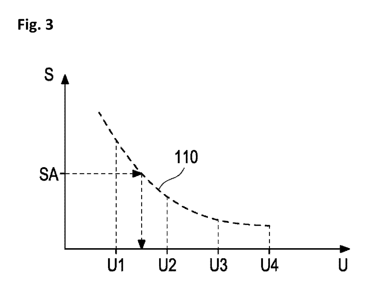 Method for determining a concentration of a target analyte in a sample of bodily fluid