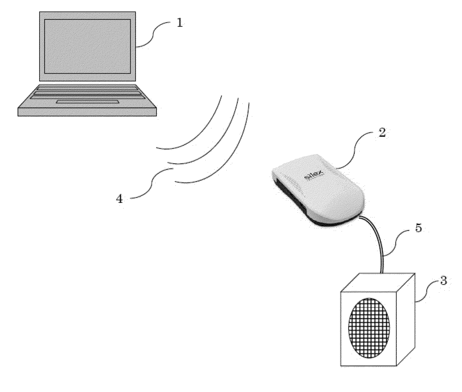 Device server and control method thereof