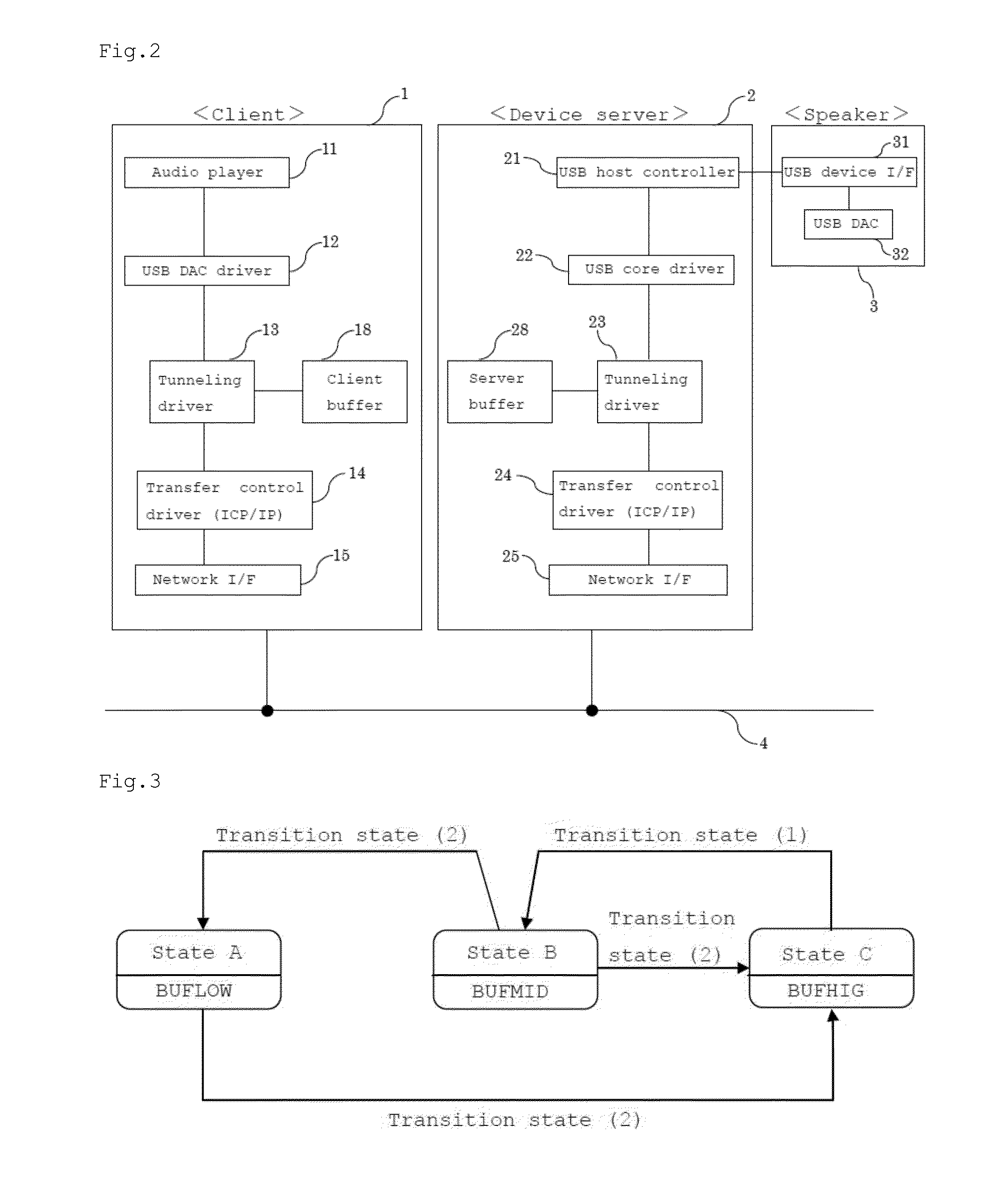 Device server and control method thereof