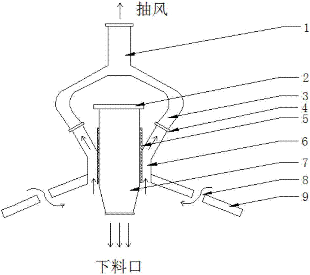 Discharge port dust control device