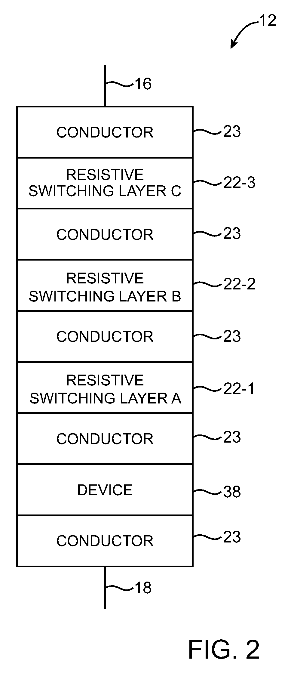 Multistate nonvolatile memory elements