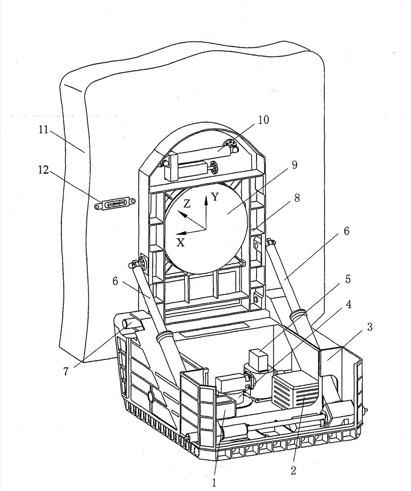 Radar digital platform leveling device and leveling method