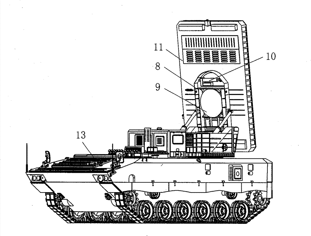 Radar digital platform leveling device and leveling method