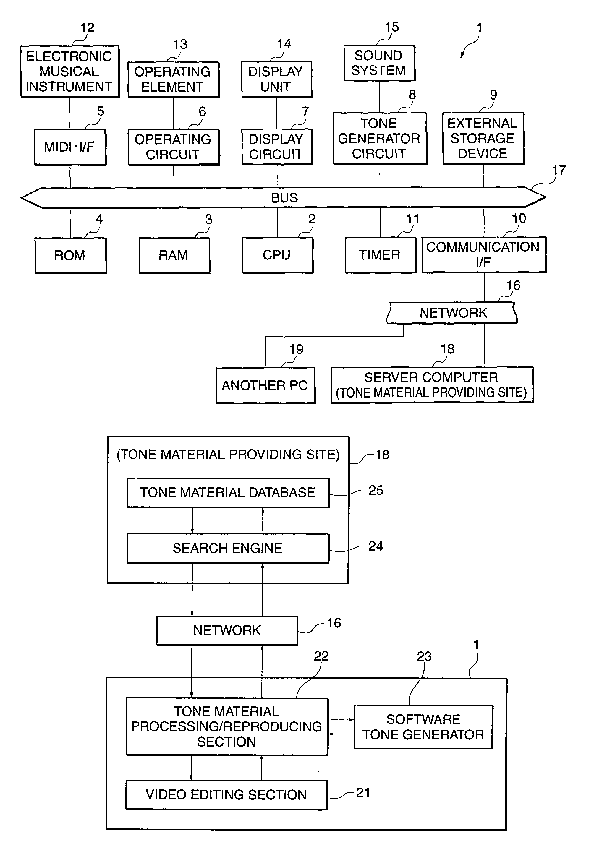 Tone material editing apparatus and tone material editing program