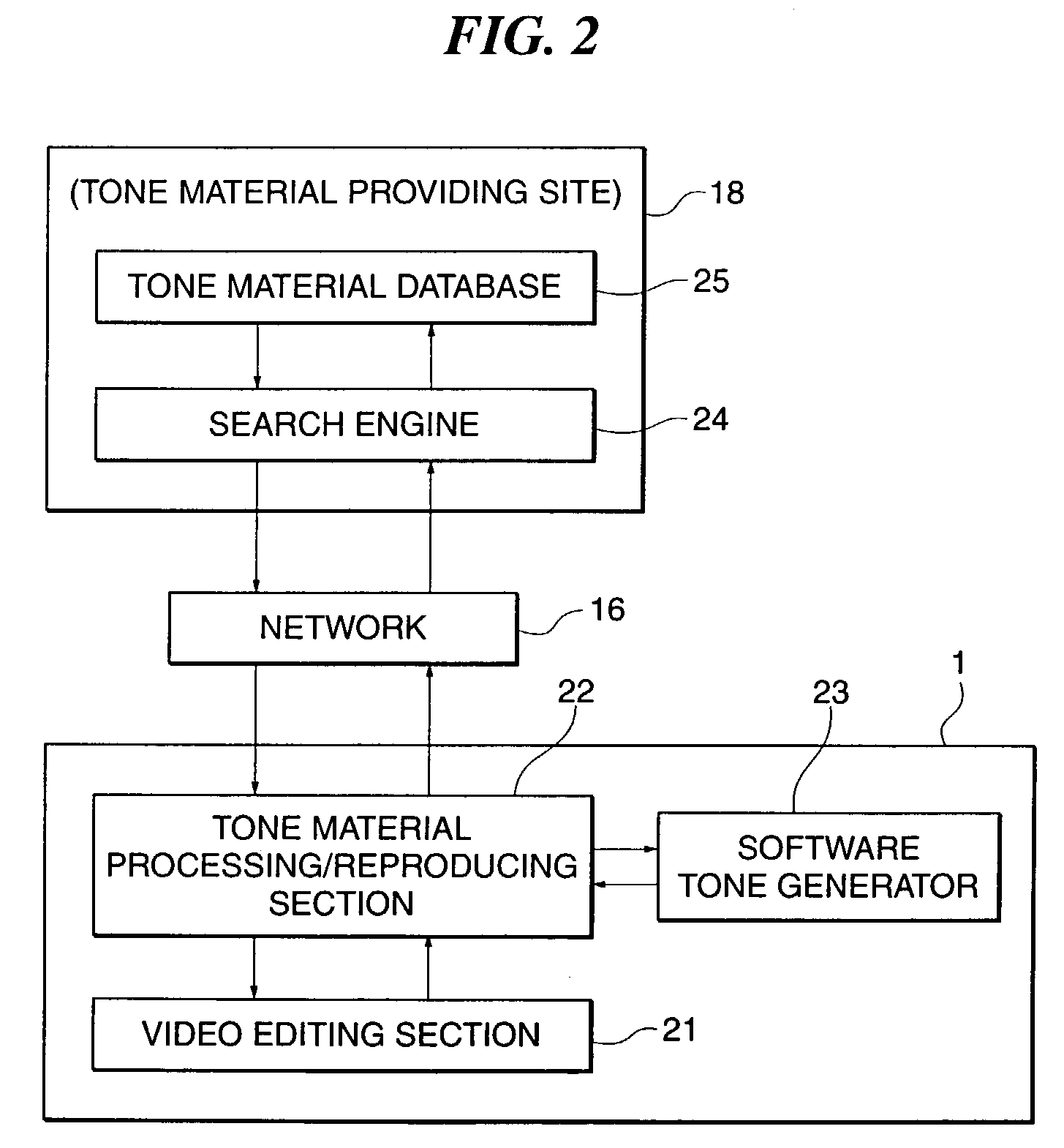 Tone material editing apparatus and tone material editing program