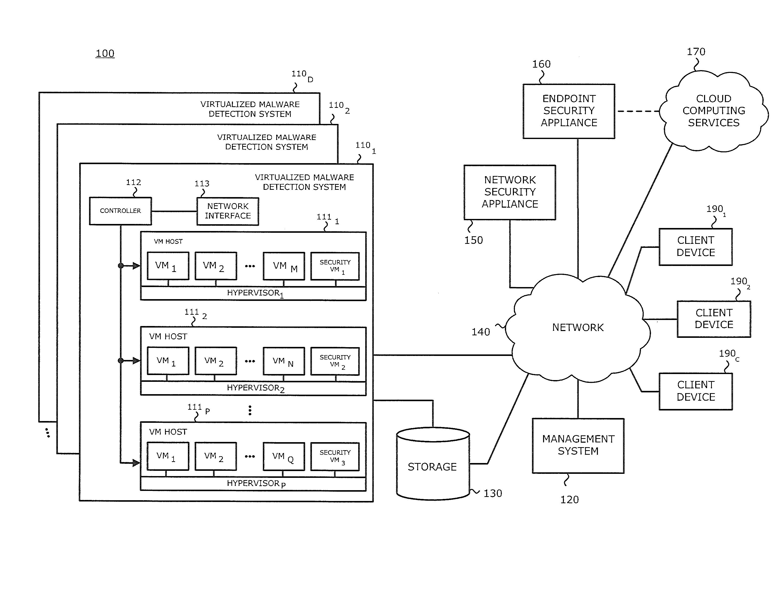 Exploit detection system