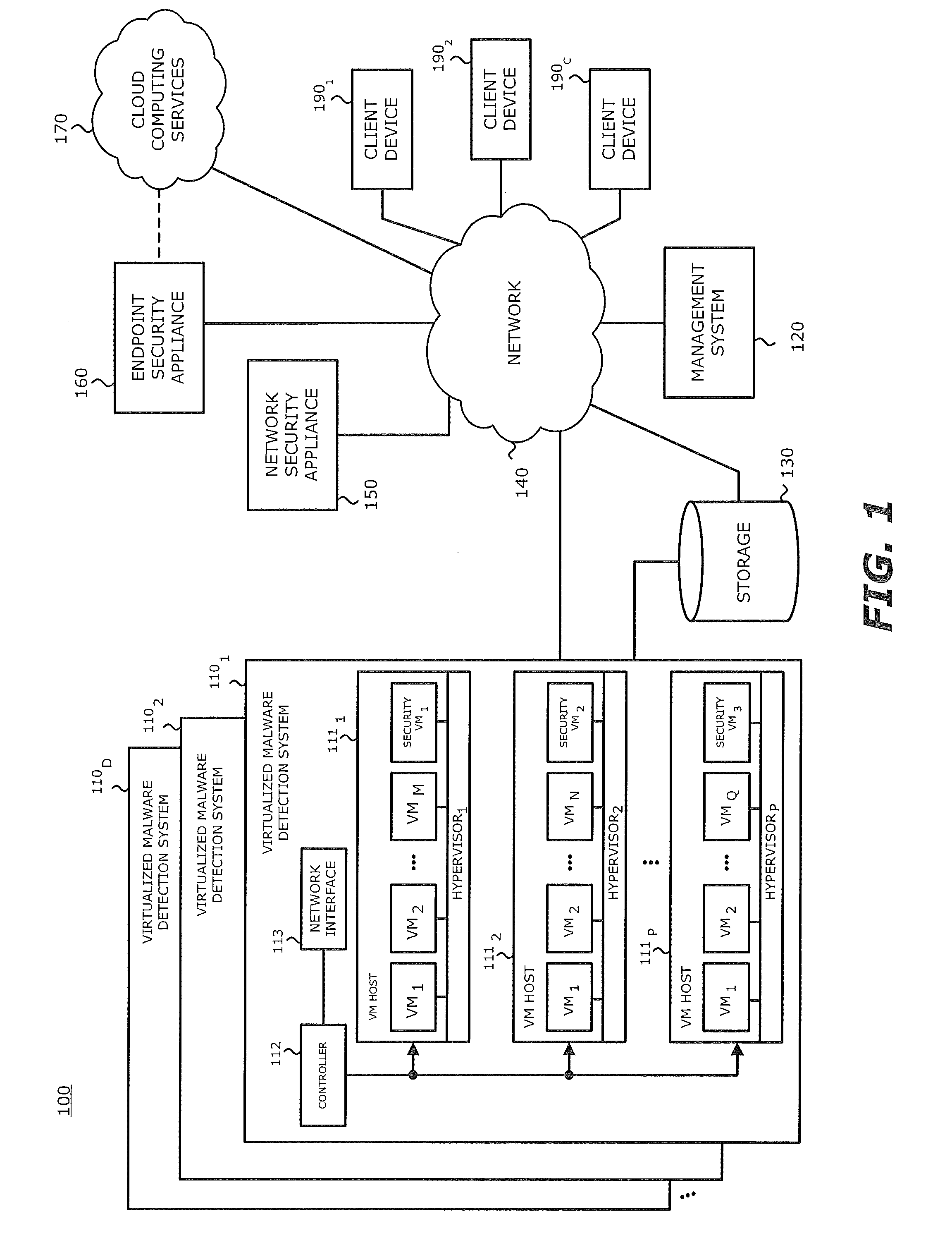 Exploit detection system