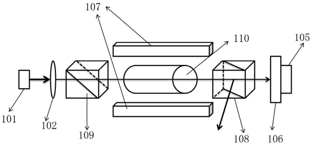 Multi-wavelength non-atomic resonance Faraday semiconductor laser