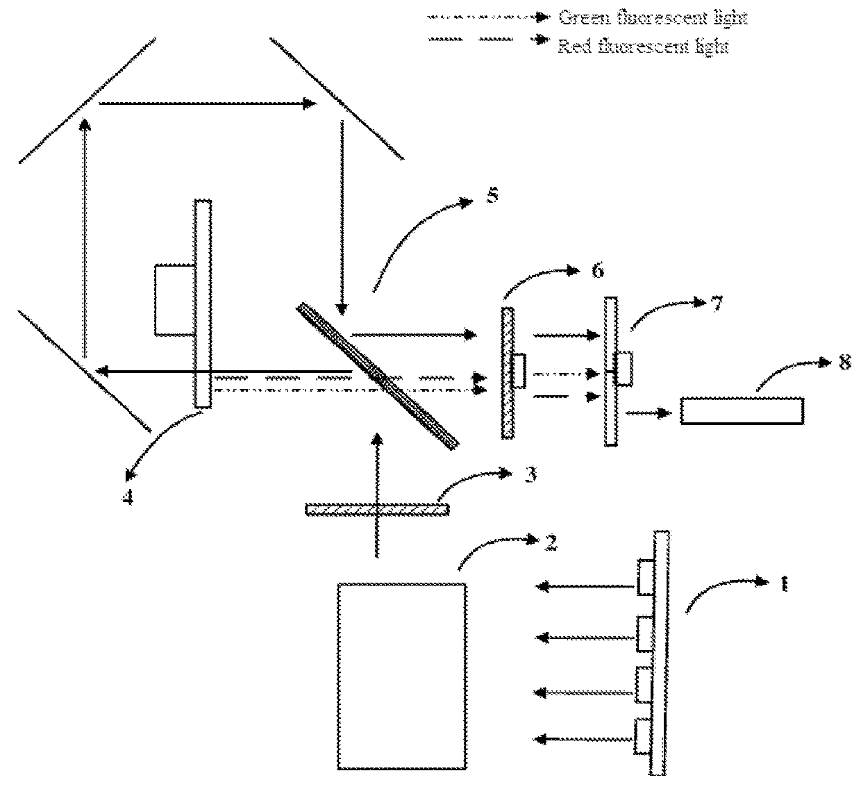 Laser light source and projection display device