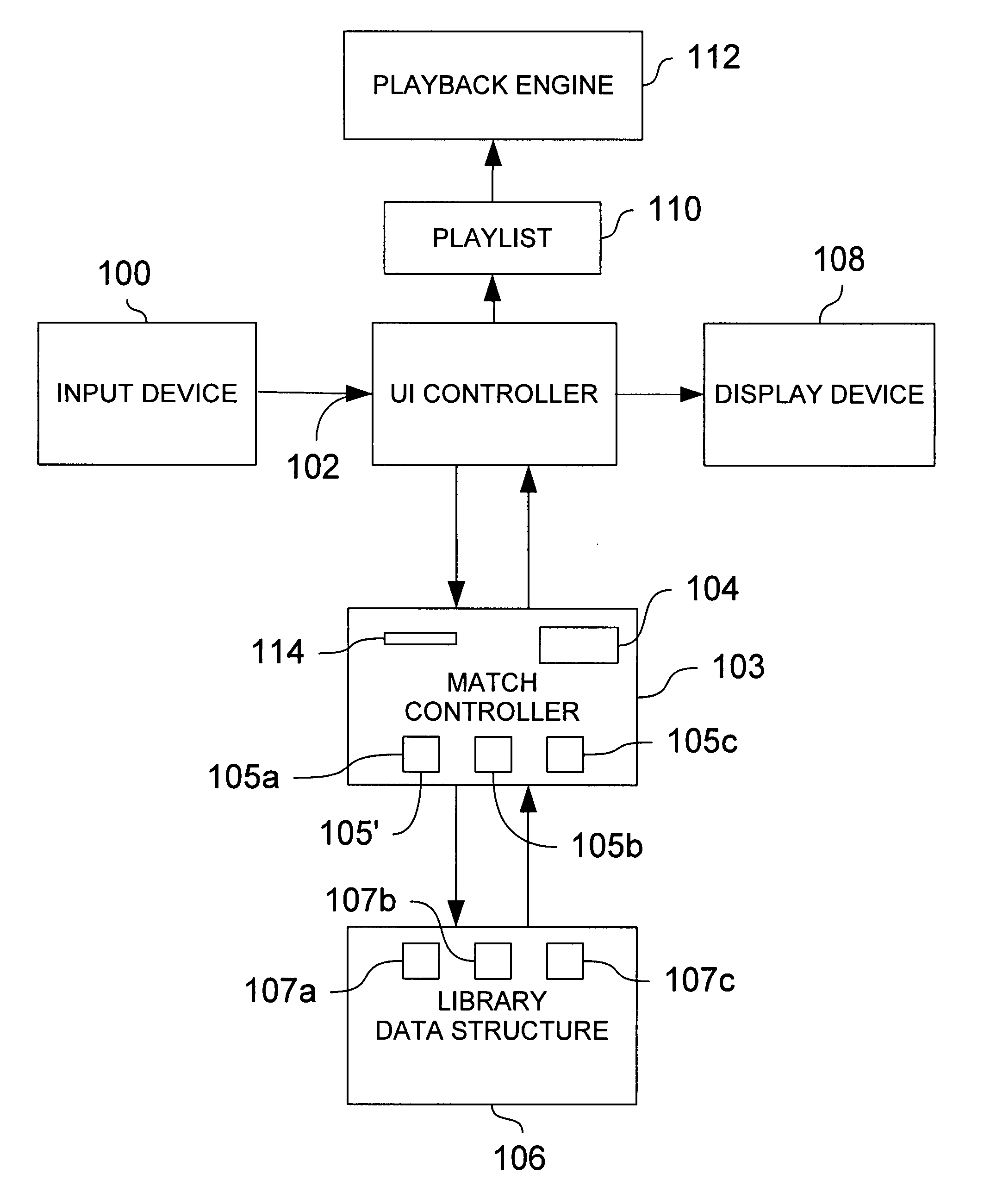 Rapid file selection interface