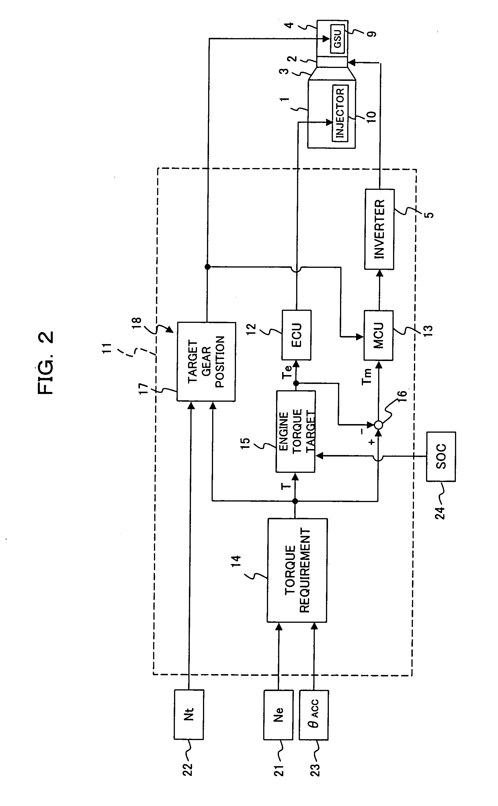 Gear shift control apparatus for a hybrid vehicle