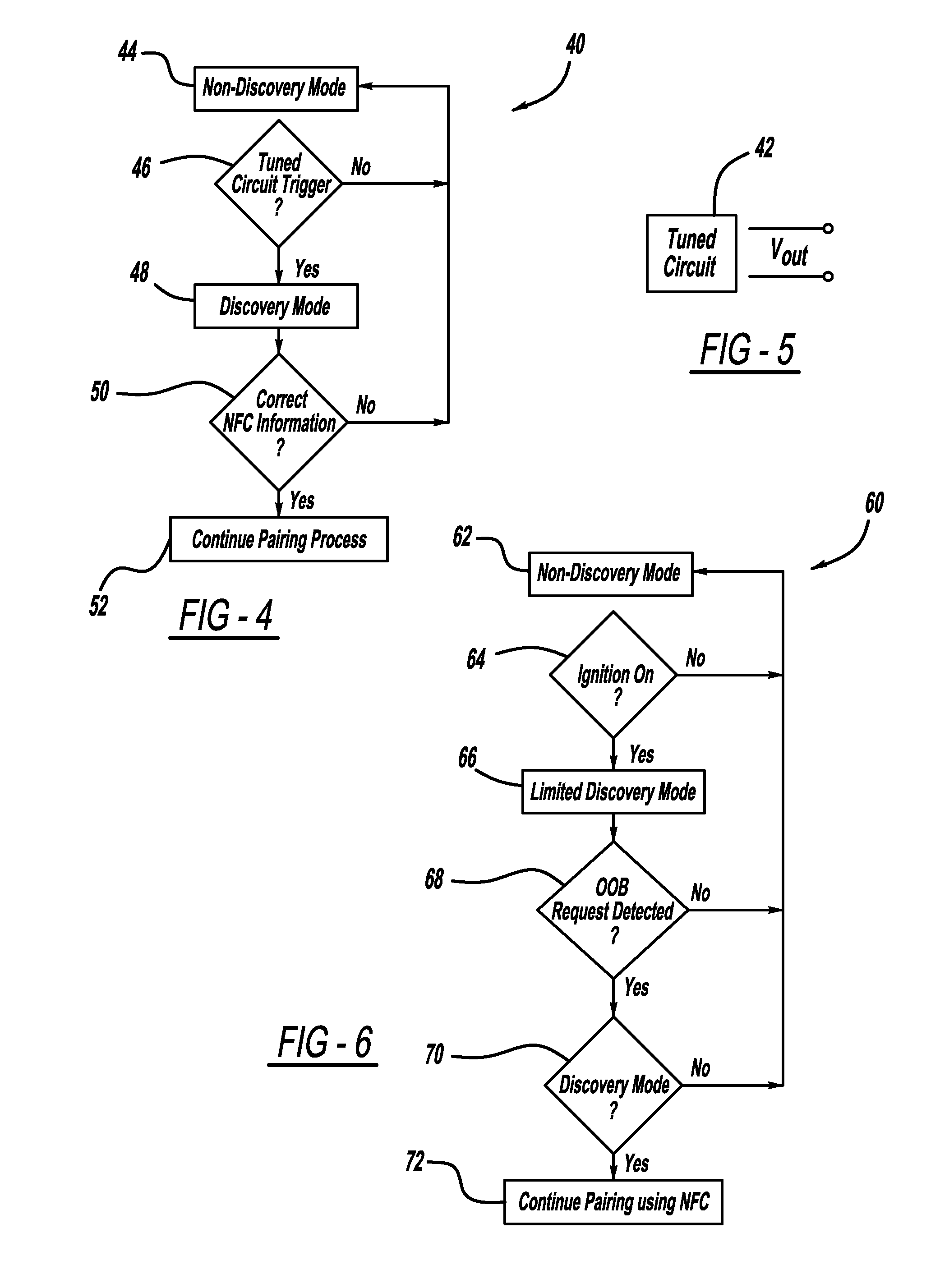 Simplified vehicle bluetooth pairing employing near field communication tags