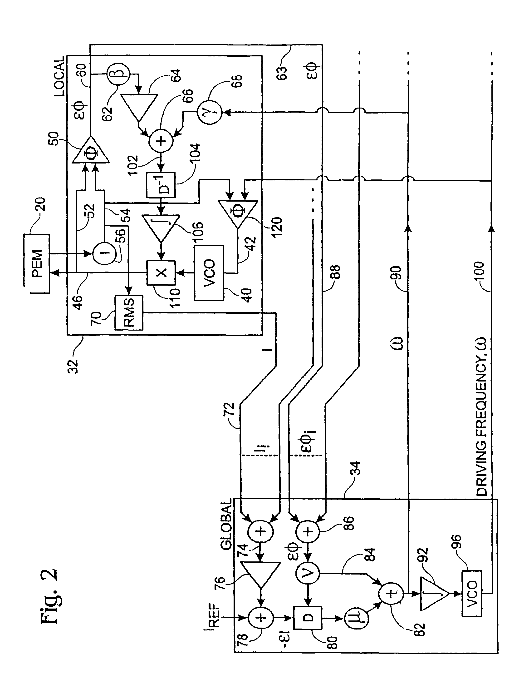 Controlling resonant photoelastic modulators