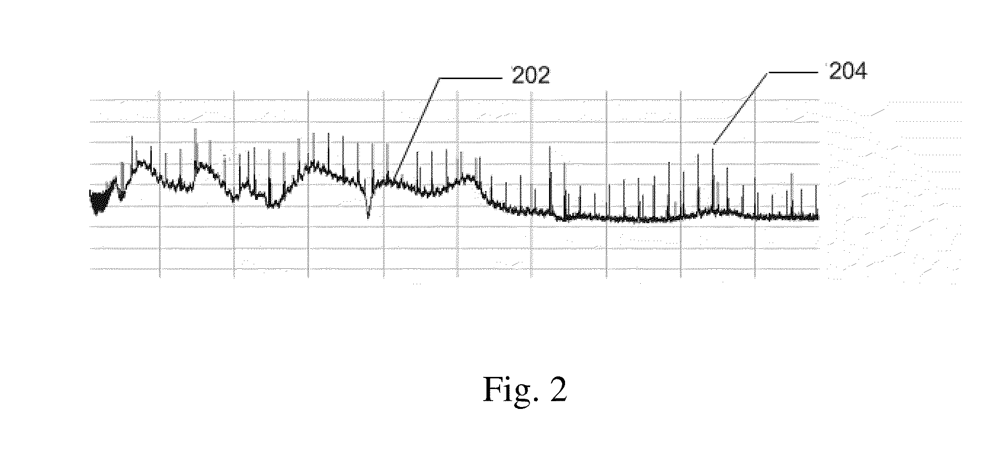 Identification and analysis of source emissions through harmonic phase comparison