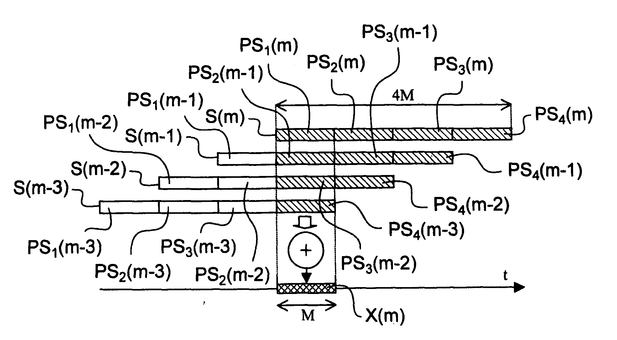 Systems for the multicarrier transmission of digital data and transmission methods using such systems