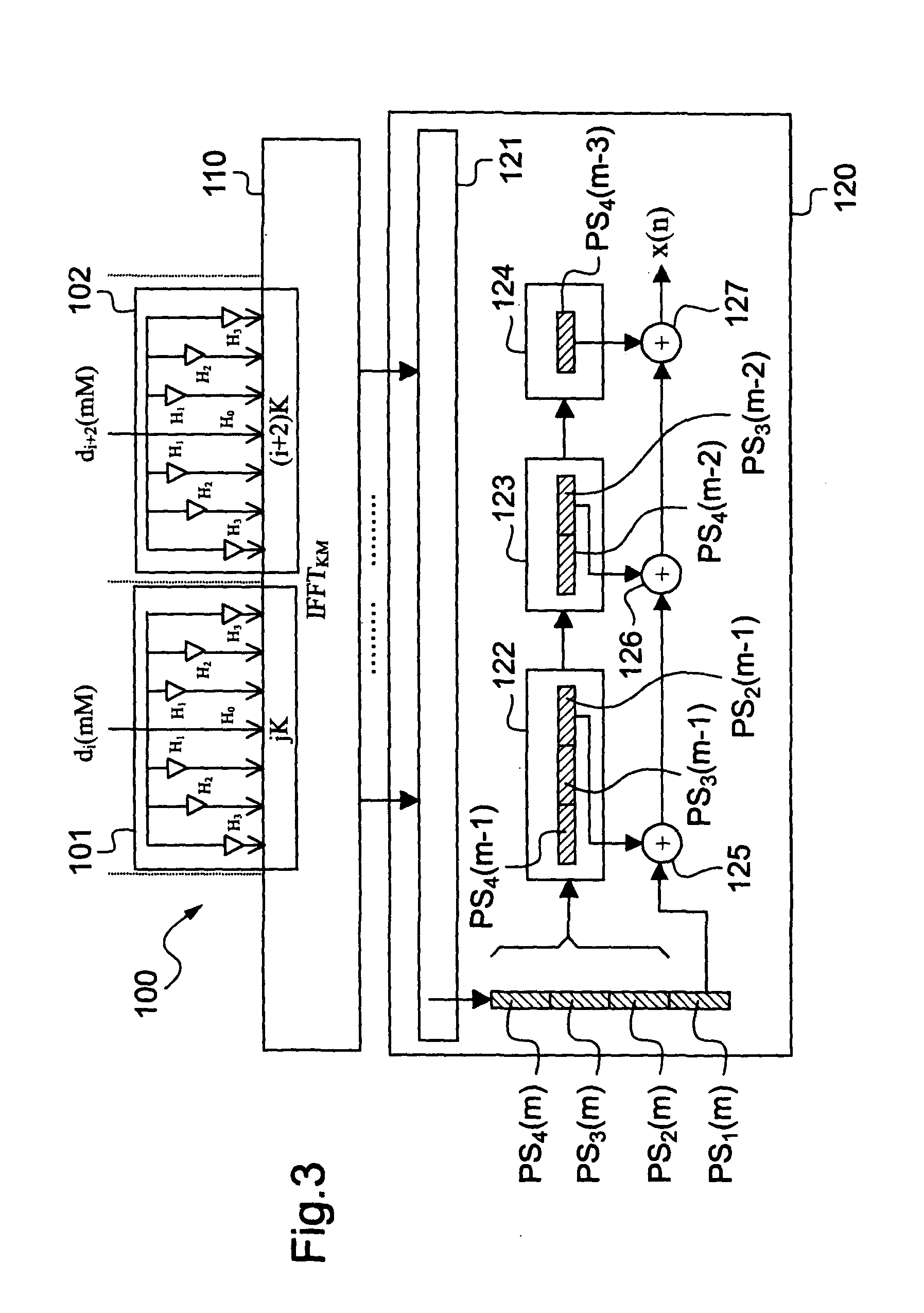 Systems for the multicarrier transmission of digital data and transmission methods using such systems