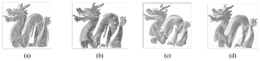 Low-overlapping-rate three-dimensional point cloud registration method