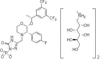 Preparation method of fosaprepitant dimeglumine