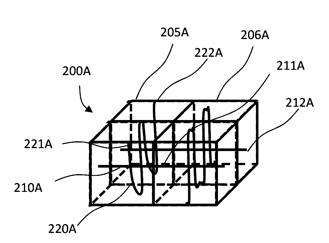 Porous structures produced by additive layer manufacturing