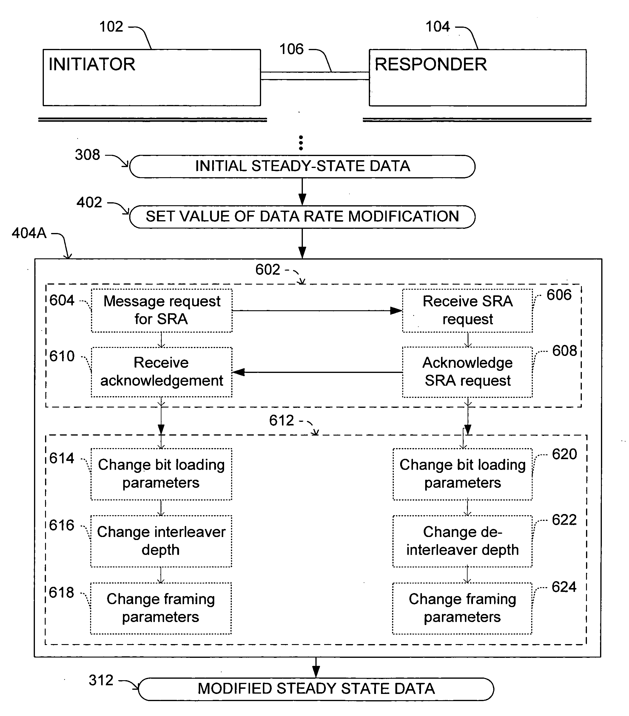 Methods and systems for adaptive communication