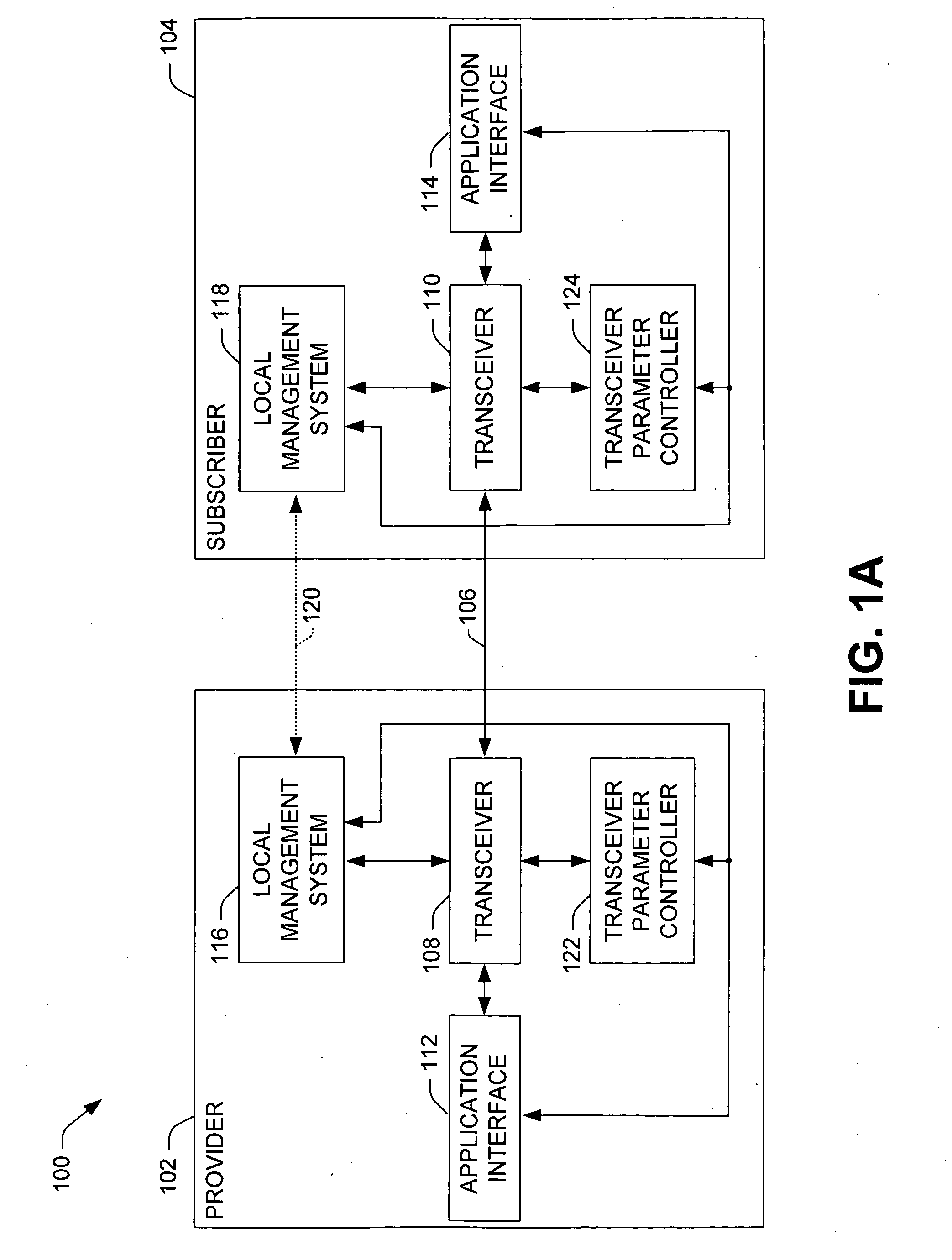 Methods and systems for adaptive communication