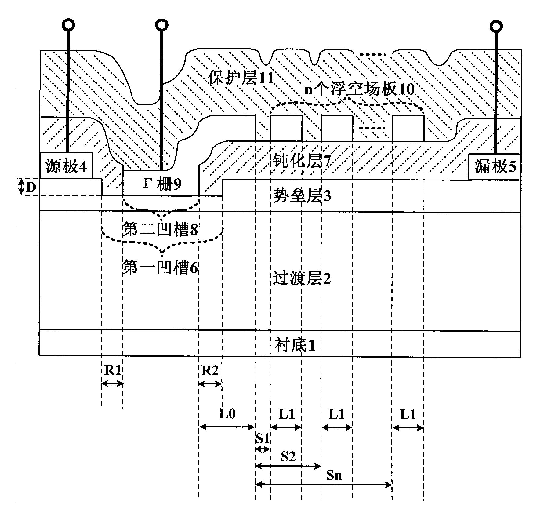 Groove Gamma gate transistor with high electron mobility and preparing method thereof