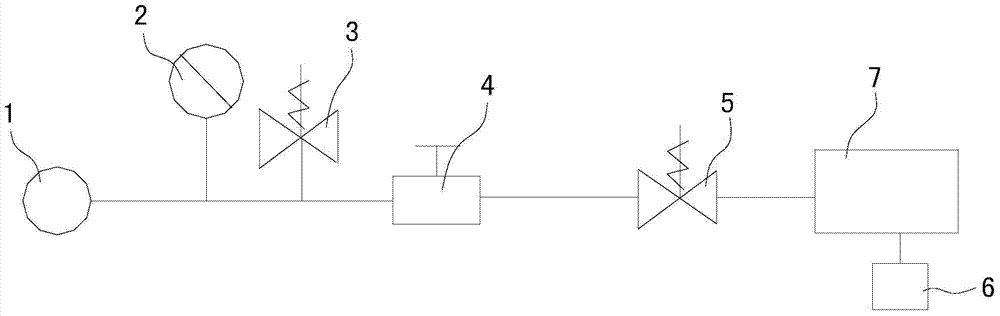 Checking method and testing system for stop valve rigidity