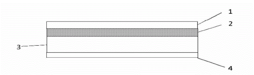 Solar battery package material and solar battery