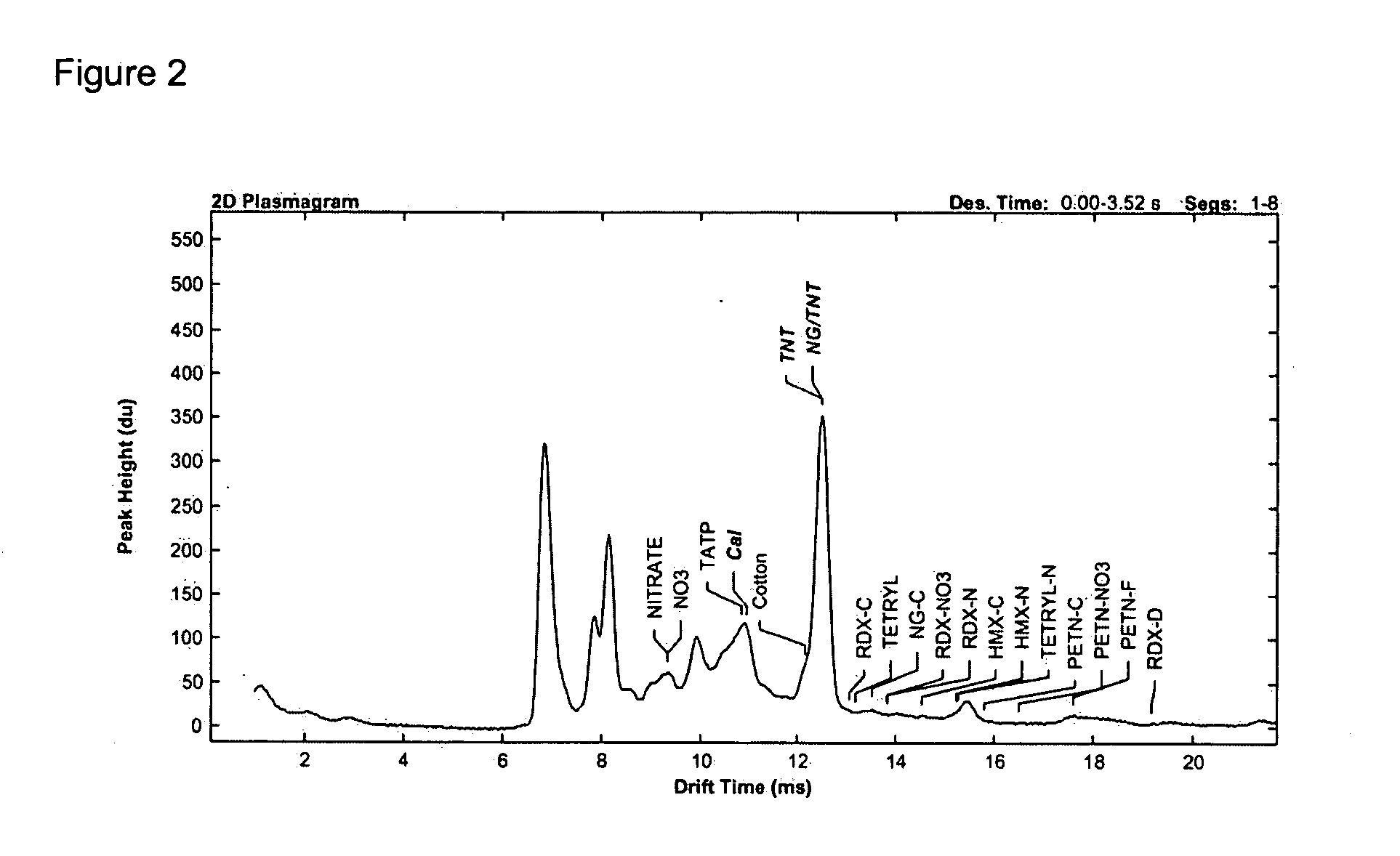 Sampling swab