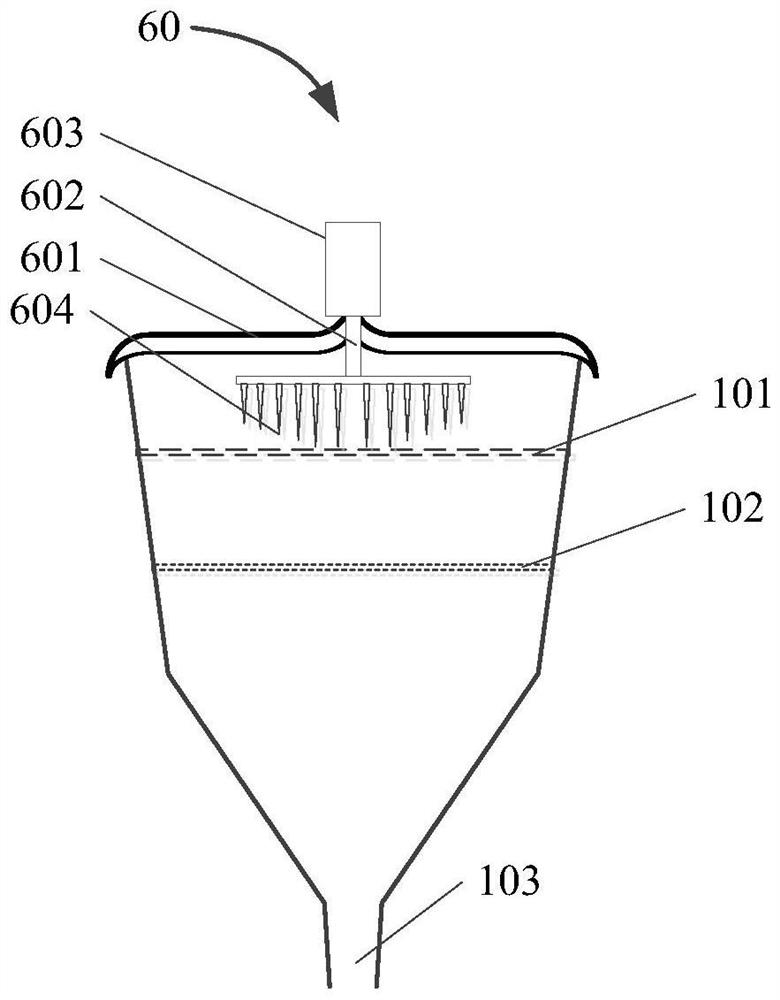 Efficient garbage sterilization and antivirus classification treatment method