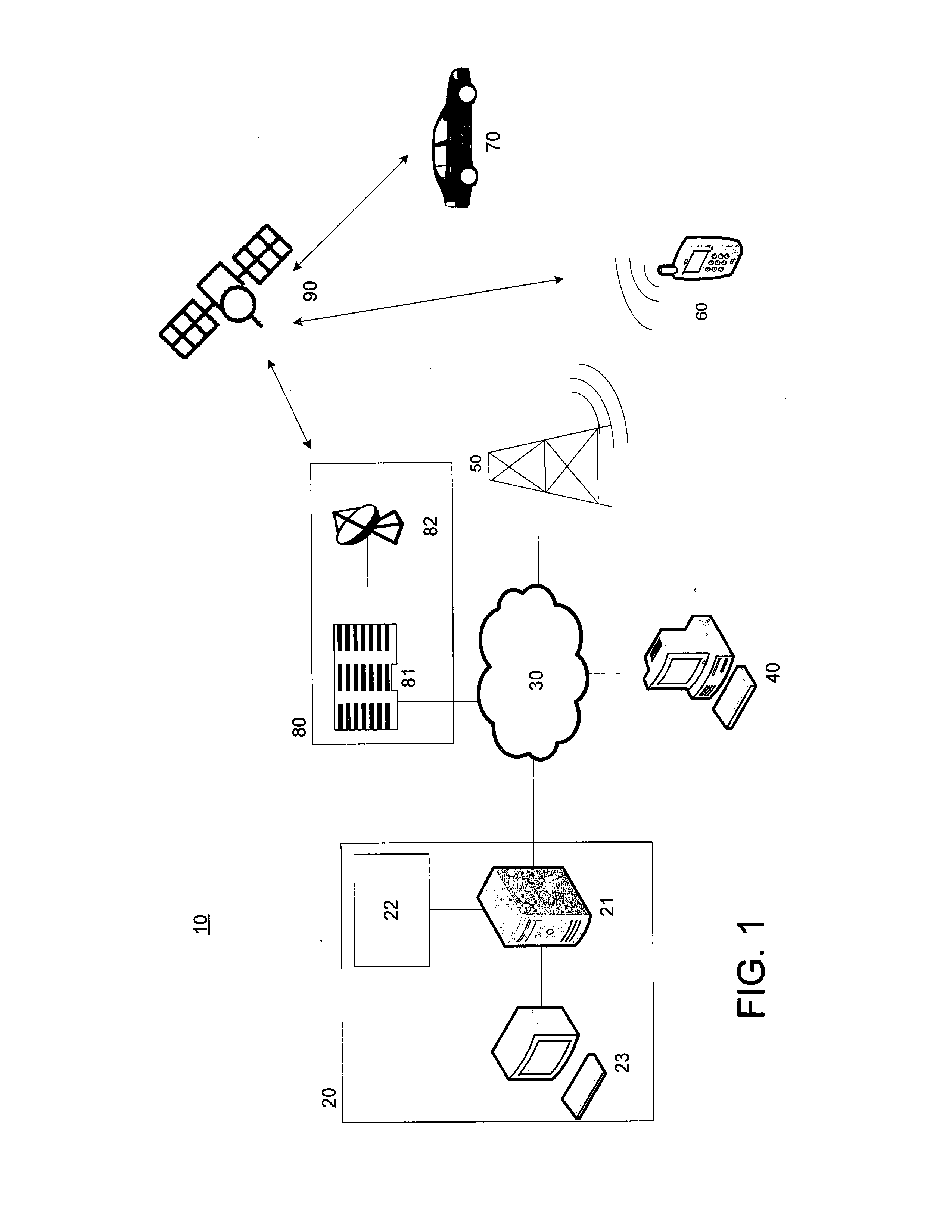 Systems and methods for optimizing transportation resources