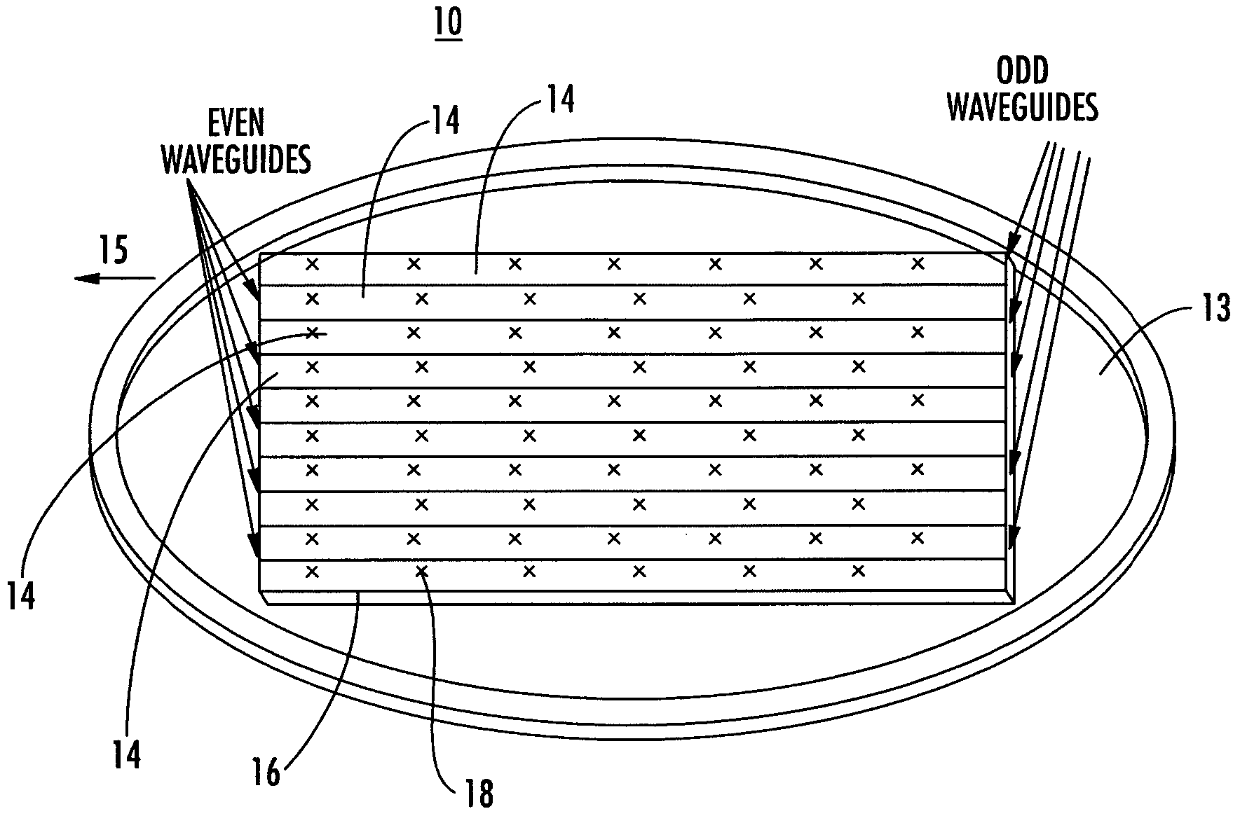 Vehicle mounted satellite antenna system with ridged waveguide