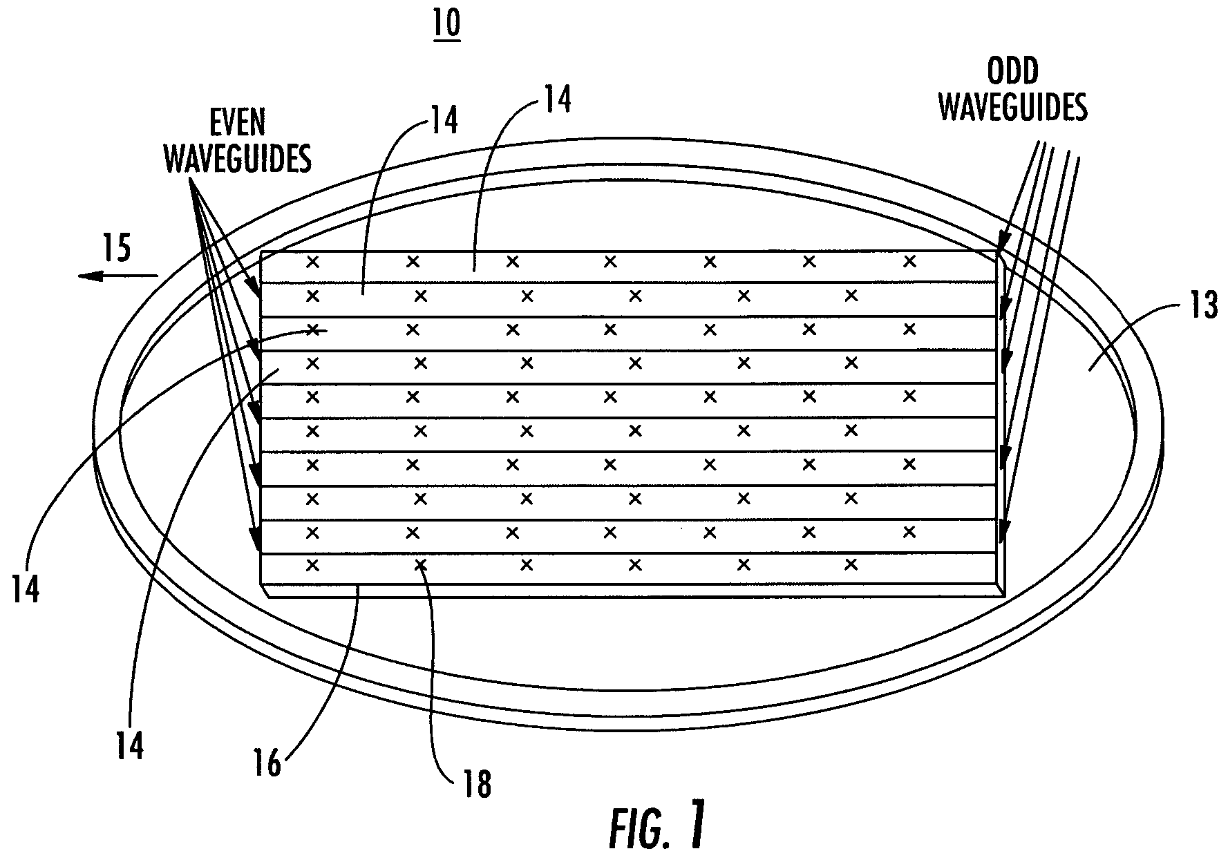 Vehicle mounted satellite antenna system with ridged waveguide