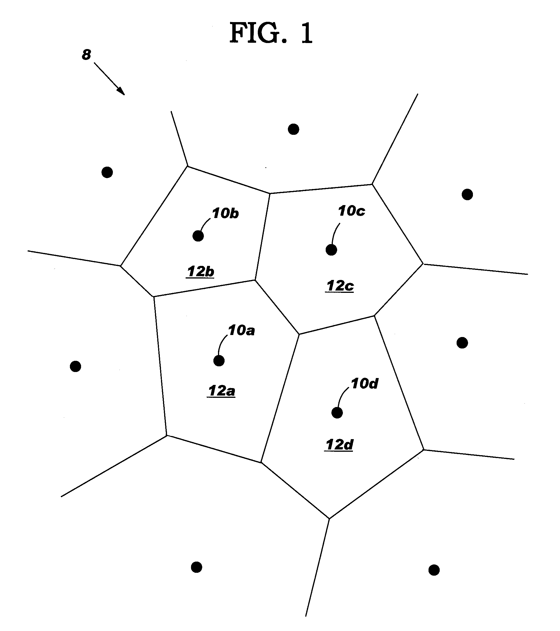 IC design modeling allowing dimension-dependent rule checking