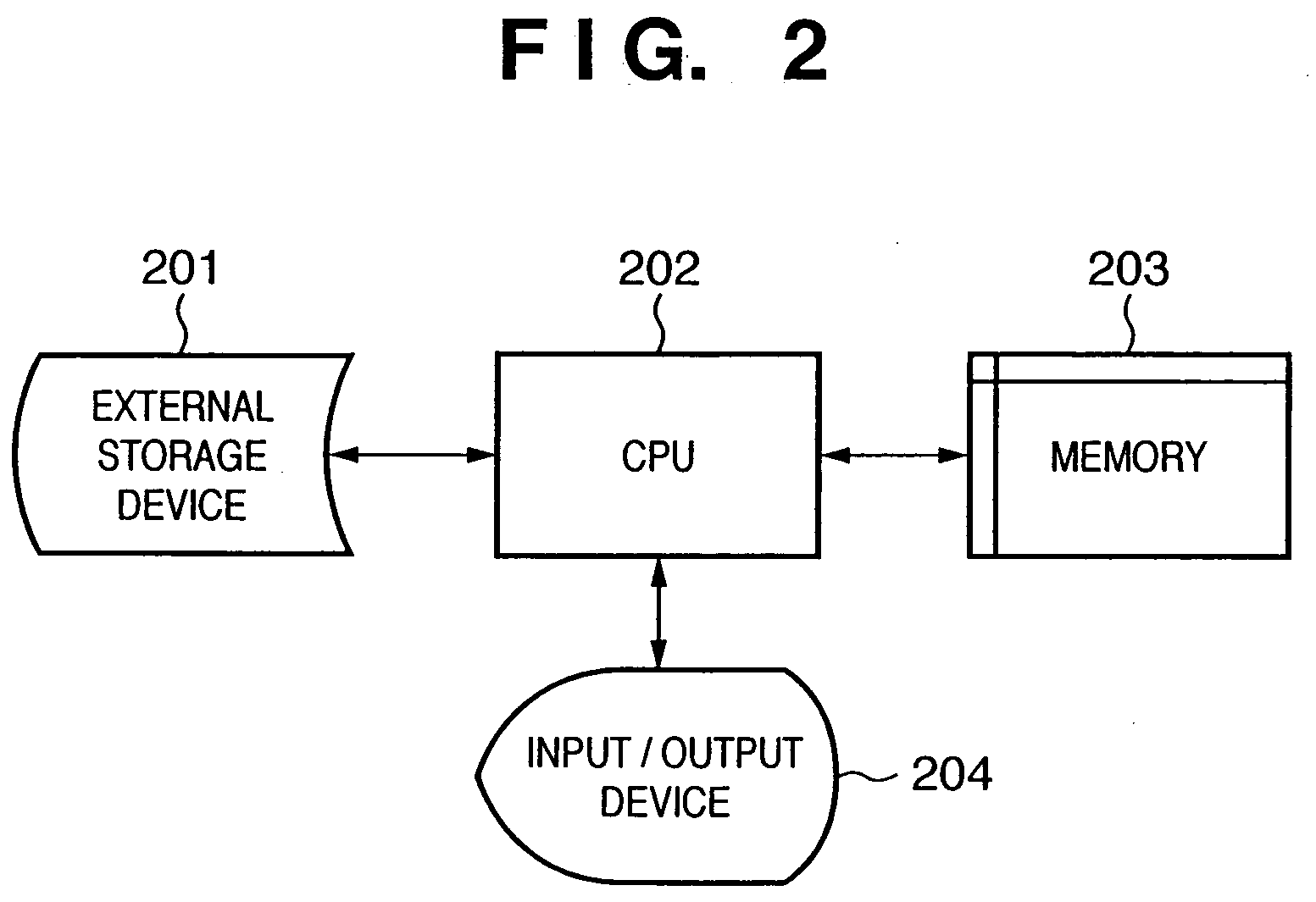 Information processing apparatus, information processing method, storage medium and program