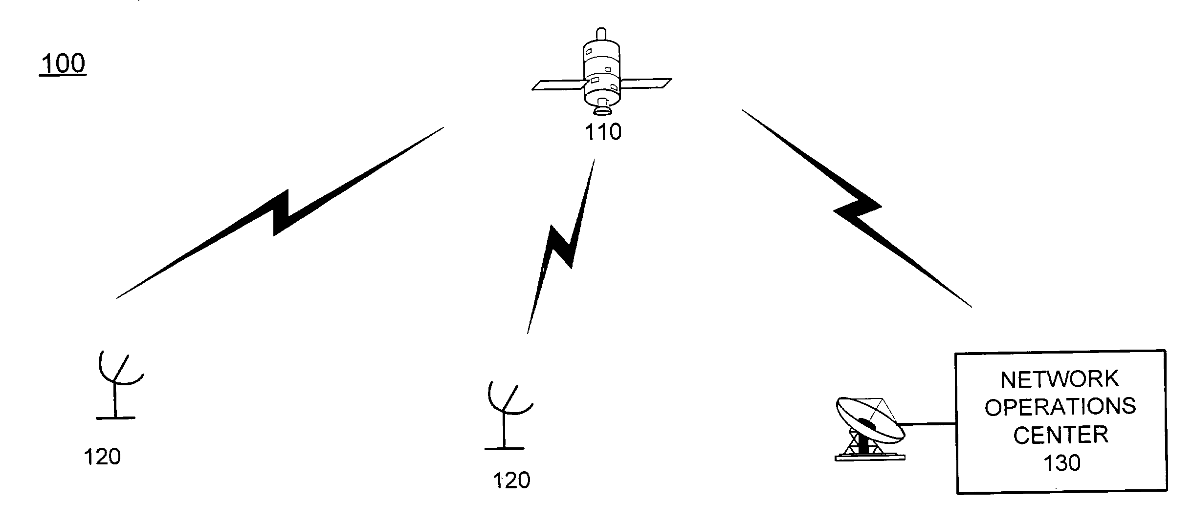 Method and apparatus for estimating beacon power variations