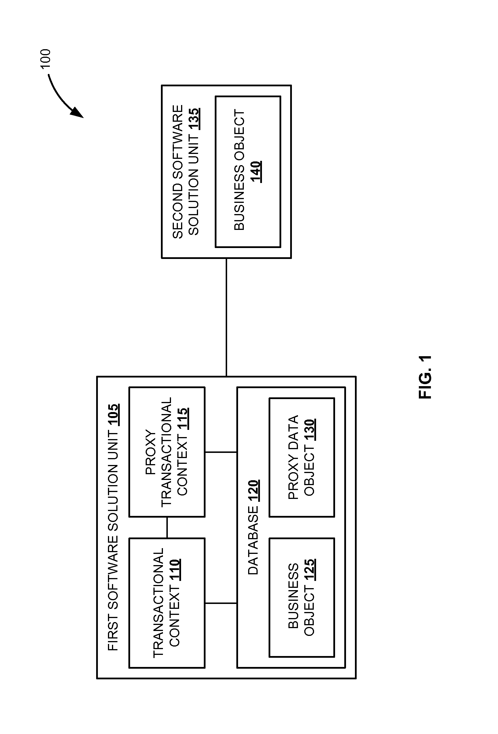 Integrating software solution units