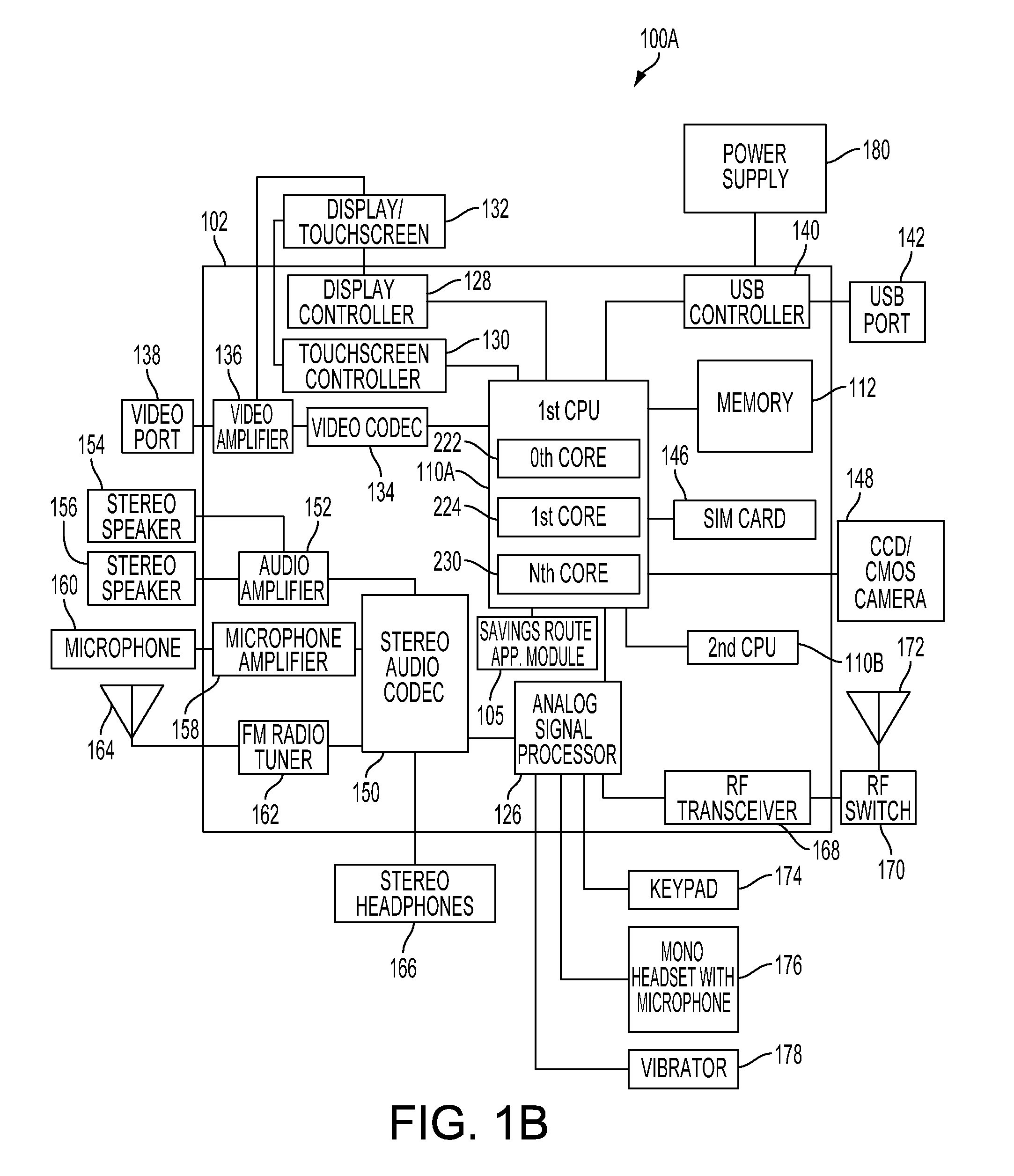 Method and system for generating savings routes with a portable computing device