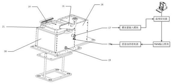 A 3D printing device and method for improving the quality of workpiece forming