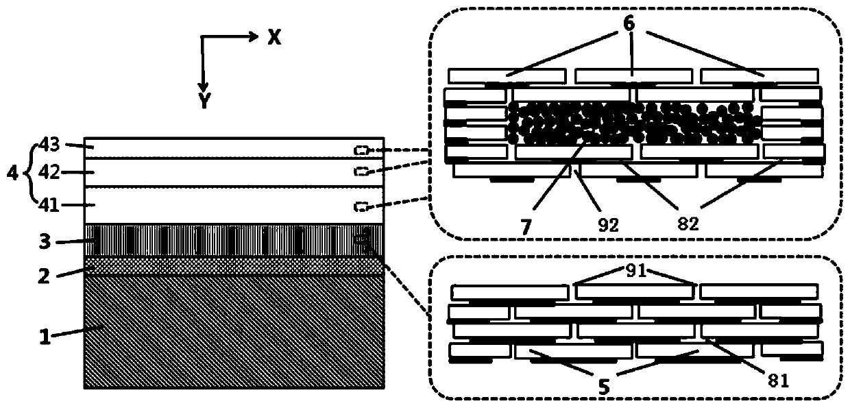 Sintering-preventing long-service-life double-layer gradient structure thermal barrier coating and preparation method thereof