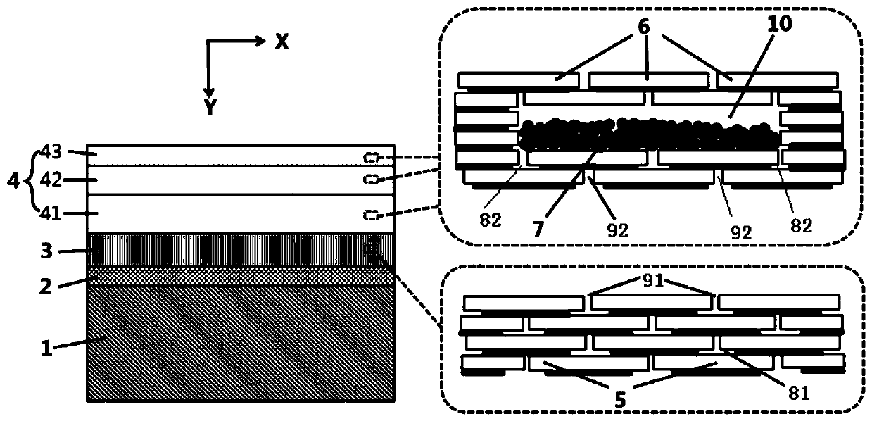 Sintering-preventing long-service-life double-layer gradient structure thermal barrier coating and preparation method thereof