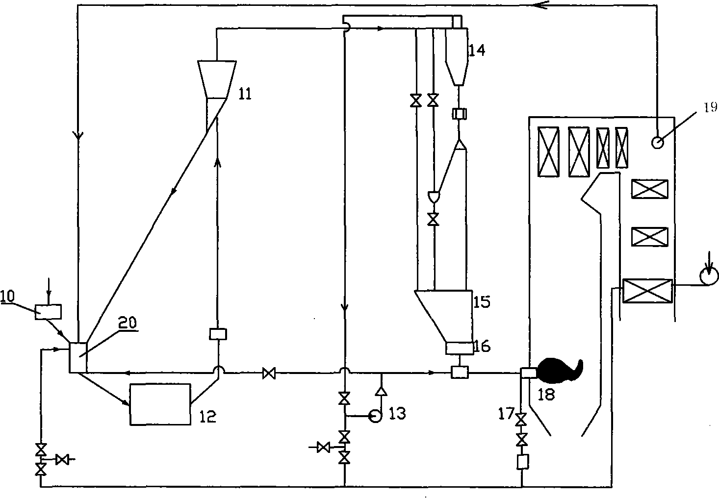 Explosion-proof processing method of medium-storage type bituminous coal boiler and special system thereof