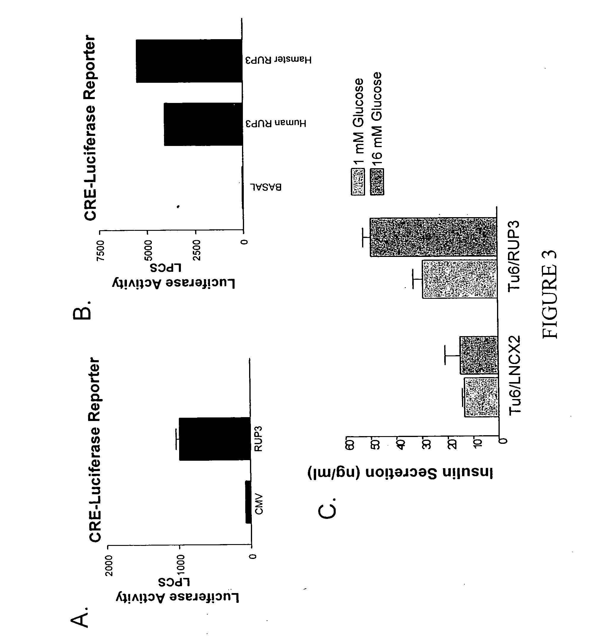 Fused-aryl and heteroaryl derivatives as modulators of metabolism and the prophylaxis and treatment of disorders related thereto