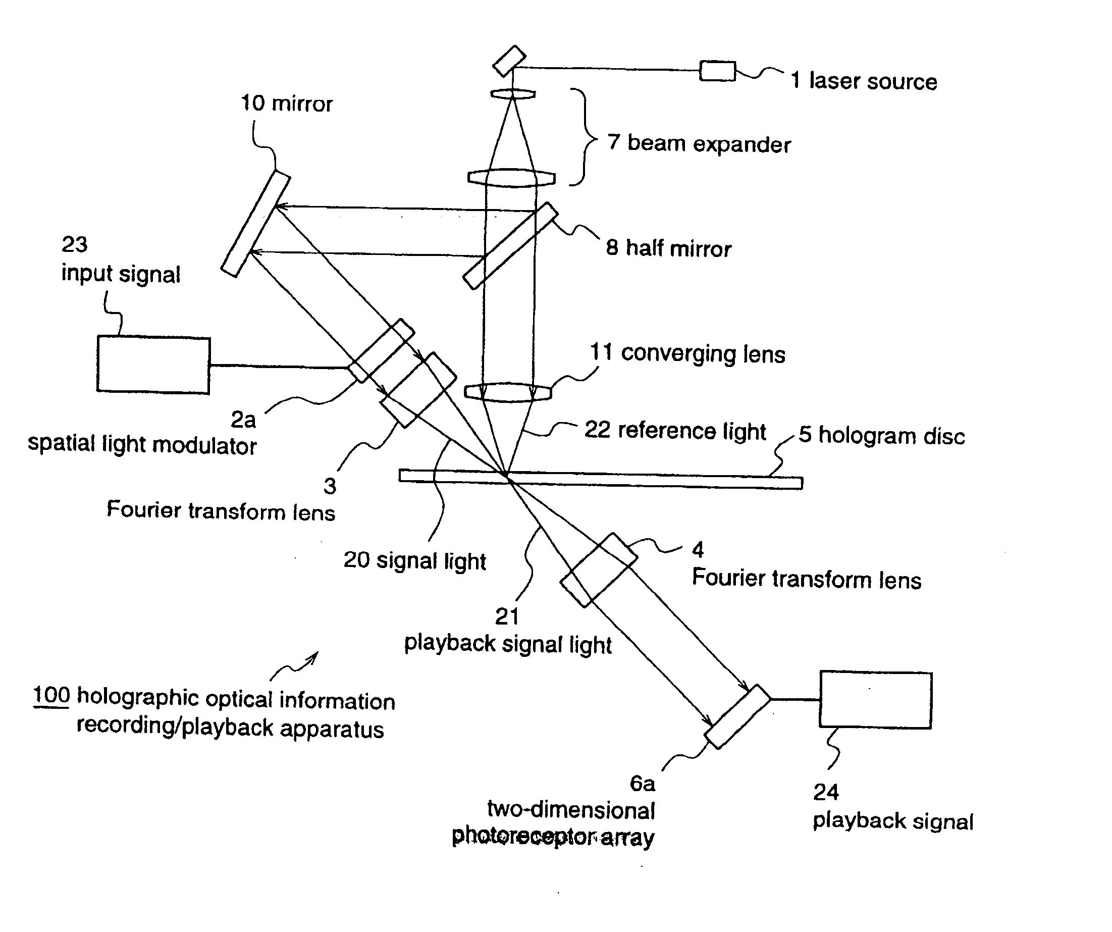 Two-dimensional photoreceptor array, holographic optical information playback device, and holographic optical information recording device