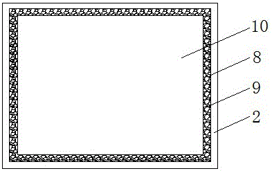 Novel sealing box