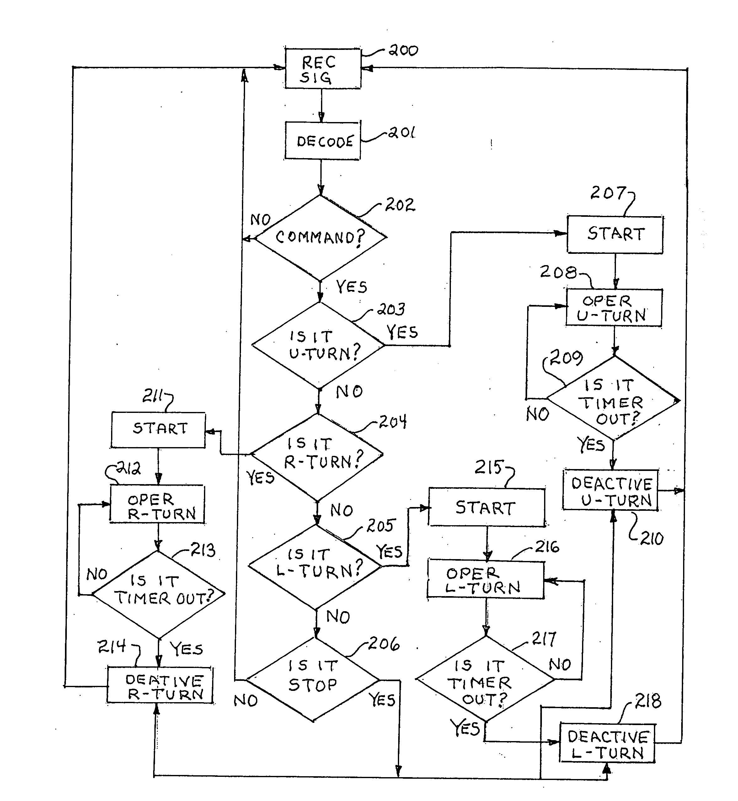 Voice-recognition/voice-activated vehicle signal system