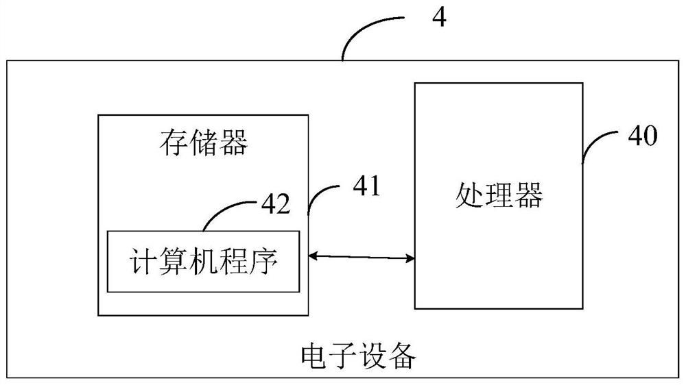 Foreign matter puncture reminding method for self-repairing tire and related device