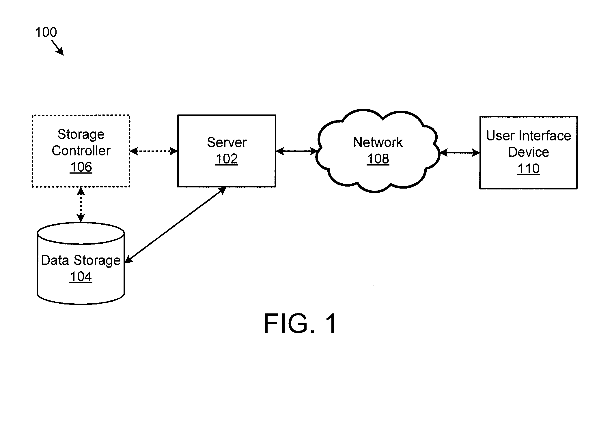 Apparatus, System and Method for Natural History of Disease