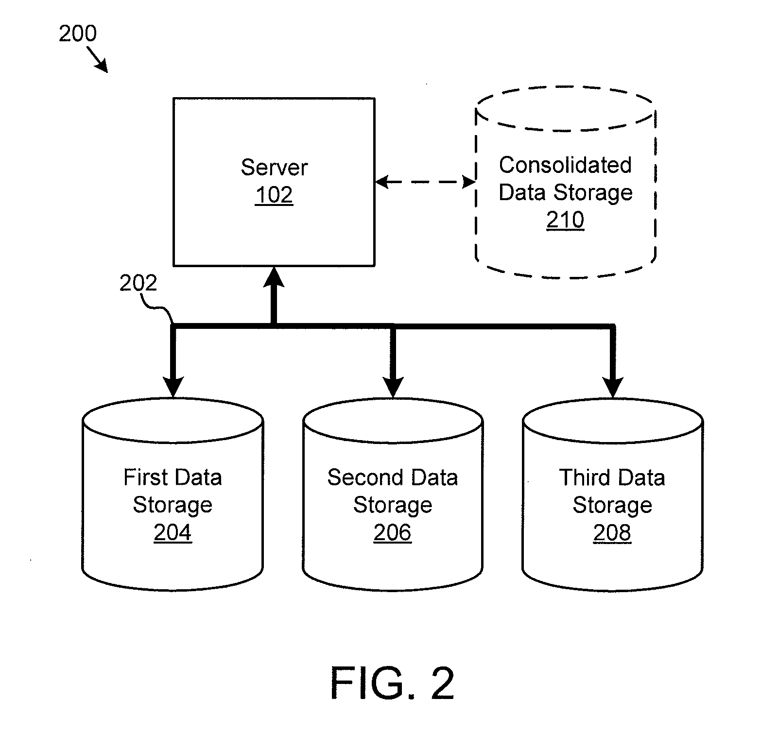 Apparatus, System and Method for Natural History of Disease