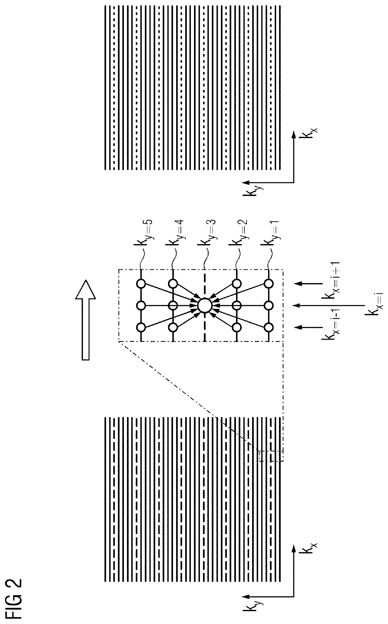 Correction of MR object movements